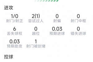 重磅成都蓉城B队VS中乙江西庐山进球集锦_重磅成都蓉城B队VS中乙江西庐山进球集锦在线观看_免费看直播