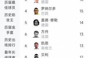 今日活塞对阵骑士比分预测_今日活塞对阵骑士比分预测在线观看_免费看直播
