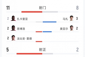 免费世界杯墨西哥vs英格兰低调看直播_免费世界杯墨西哥vs英格兰低调看直播在线观看_免费看直播
