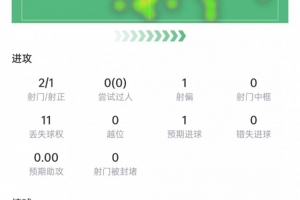 极速塞内加尔对决世界杯挪威比分预测_极速塞内加尔对决世界杯挪威比分预测在线观看_免费看直播
