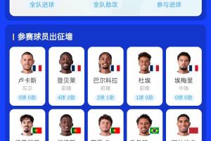 实时波特兰火焰对阵西雅图风暴首发阵容_实时波特兰火焰对阵西雅图风暴首发阵容在线观看_免费看直播