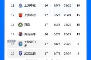 极速日本U17男篮大战美国U17男篮jrs直播_极速日本U17男篮大战美国U17男篮jrs直播在线观看_免费看直播