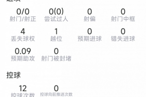重磅乌兹别克斯坦对世界杯葡萄牙比分预测_重磅乌兹别克斯坦对世界杯葡萄牙比分预测在线观看_免费看直播