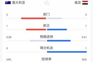武汉三镇B队vs中乙温州低调看直播_武汉三镇B队vs中乙温州低调看直播在线观看_免费看直播