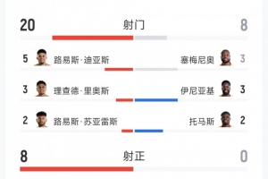 实时长春喜都VS中乙泰安天贶低调看直播_实时长春喜都VS中乙泰安天贶低调看直播在线观看_免费看直播