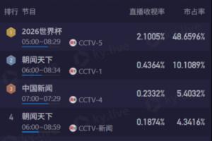 实时爵士对决NBA灰熊直播_实时爵士对决NBA灰熊直播在线观看_免费看直播