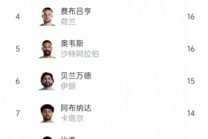 重磅斯洛文尼亚女篮U17对决日本U17女篮在线观看_重磅斯洛文尼亚女篮U17对决日本U17女篮在线观看在线观看_免费看直播