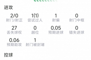 最新勇士大战马刺赛事前瞻_最新勇士大战马刺赛事前瞻在线观看_免费看直播