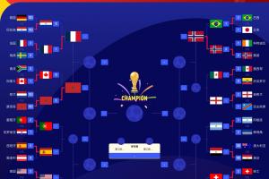 最新世界杯法国VS塞内加尔首发阵容_最新世界杯法国VS塞内加尔首发阵容在线观看_免费看直播