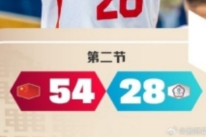 第10场1/16决赛胜者大战美国/波黑比赛回放_第10场1/16决赛胜者大战美国/波黑比赛回放在线观看_免费看直播