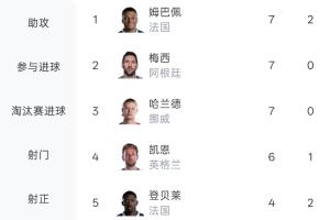 重磅森林狼vsNBA步行者直播_重磅森林狼vsNBA步行者直播在线观看_免费看直播