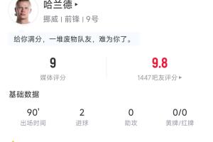 今日欧冠索菲亚利夫斯基对决巴尼亚卢卡战士进球集锦_今日欧冠索菲亚利夫斯基对决巴尼亚卢卡战士进球集锦在线观看_免费看直播