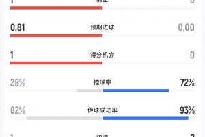 今日世界杯墨西哥对决厄瓜多尔jrs直播_今日世界杯墨西哥对决厄瓜多尔jrs直播在线观看_免费看直播