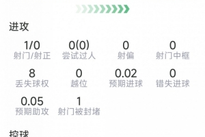 免费伊拿迪亚对决欧冠佩特罗古在线观看_免费伊拿迪亚对决欧冠佩特罗古在线观看在线观看_免费看直播