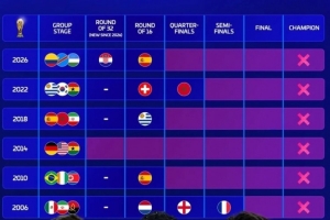 实时世界杯南非对决韩国直播_实时世界杯南非对决韩国直播在线观看_免费看直播