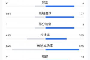 免费老鹰大战爵士在线观看_免费老鹰大战爵士在线观看在线观看_免费看直播