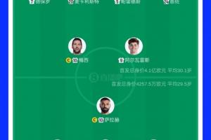 免费篮网VSNBA老鹰首发阵容_免费篮网VSNBA老鹰首发阵容在线观看_免费看直播
