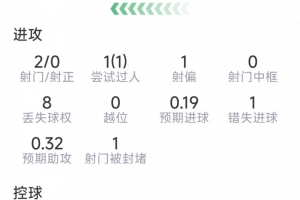 实时西雅图风暴对亚特兰大梦想赛事前瞻_实时西雅图风暴对亚特兰大梦想赛事前瞻在线观看_免费看直播