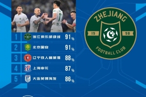 重磅步行者VS猛龙进球集锦_重磅步行者VS猛龙进球集锦在线观看_免费看直播