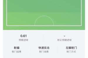 火爆弗罗瑞特对决澳西甲科廷大学直播_火爆弗罗瑞特对决澳西甲科廷大学直播在线观看_免费看直播