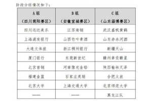 实时深圳新鹏城vs天津津门虎首发阵容_实时深圳新鹏城vs天津津门虎首发阵容在线观看_免费看直播