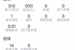 喀麦隆U17男篮对决中国U17男篮进球集锦_喀麦隆U17男篮对决中国U17男篮进球集锦在线观看_免费看直播