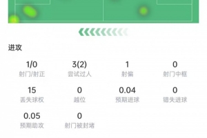 火爆捷克对世界杯韩国jrs直播_火爆捷克对世界杯韩国jrs直播在线观看_免费看直播