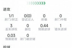 极速NBA活塞大战尼克斯比赛回放_极速NBA活塞大战尼克斯比赛回放在线观看_免费看直播