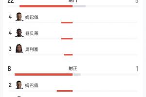 实时世界杯克罗地亚大战加纳直播入口_实时世界杯克罗地亚大战加纳直播入口在线观看_免费看直播