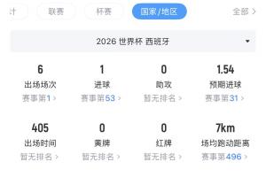 极速印第安纳狂热对阵洛杉矶火花比分预测_极速印第安纳狂热对阵洛杉矶火花比分预测在线观看_免费看直播