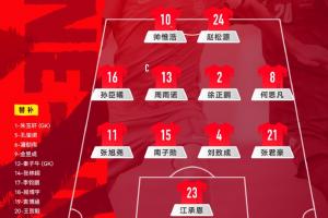 实时大连英博B队对中乙北京理工jrs直播_实时大连英博B队对中乙北京理工jrs直播在线观看_免费看直播
