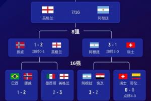 重磅西雅图风暴对决WNBA金州女武神全场录像_重磅西雅图风暴对决WNBA金州女武神全场录像在线观看_免费看直播