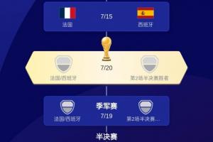 实时温州vs武汉三镇B队低调看直播_实时温州vs武汉三镇B队低调看直播在线观看_免费看直播