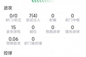 免费巴西对世界杯苏格兰比赛回放_免费巴西对世界杯苏格兰比赛回放在线观看_免费看直播