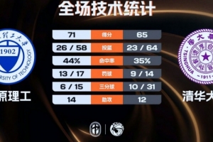 芝加哥天空大战纽约自由人进球集锦_芝加哥天空大战纽约自由人进球集锦在线观看_免费看直播