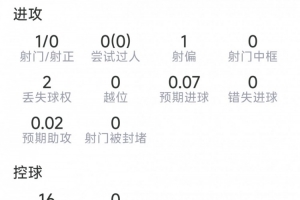 阿根廷对阵佛得角直播_阿根廷对阵佛得角直播在线观看_免费看直播