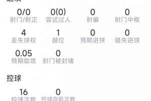 重磅科特迪瓦U17女篮对决拉脱维亚U17女篮低调看直播_重磅科特迪瓦U17女篮对决拉脱维亚U17女篮低调看直播在线观看_免费看直播