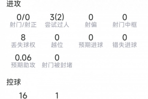 实时大连可为对阵中乙北京理工进球集锦_实时大连可为对阵中乙北京理工进球集锦在线观看_免费看直播