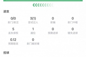 重磅云东海街道VS佛山“西甲”广州求信在线观看_重磅云东海街道VS佛山“西甲”广州求信在线观看在线观看_免费看直播