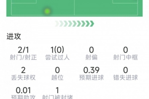 火爆江门开心vs德兢艾捷斯直播入口_火爆江门开心vs德兢艾捷斯直播入口在线观看_免费看直播