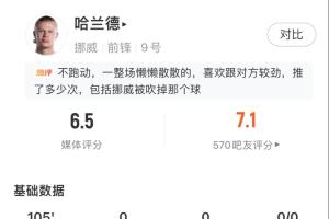 重磅阿拉木图凯拉特对决欧冠尼卡斯克低调看直播_重磅阿拉木图凯拉特对决欧冠尼卡斯克低调看直播在线观看_免费看直播