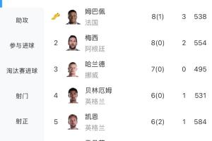 极速爵士大战快船全场录像_极速爵士大战快船全场录像在线观看_免费看直播